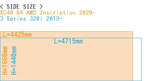 #XC40 B4 AWD Inscription 2020- + 3 Series 320i 2019-